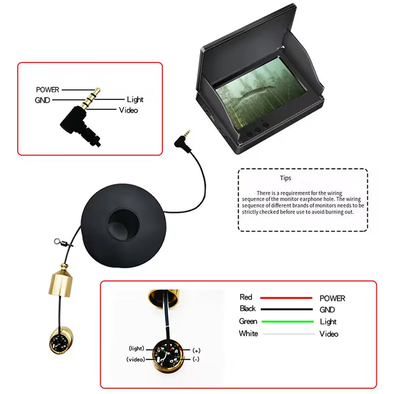 “12–28V underwater fishing camera – waterproof camera for real-time fish viewing and angling – Hot Deal Warehouse electronics”

