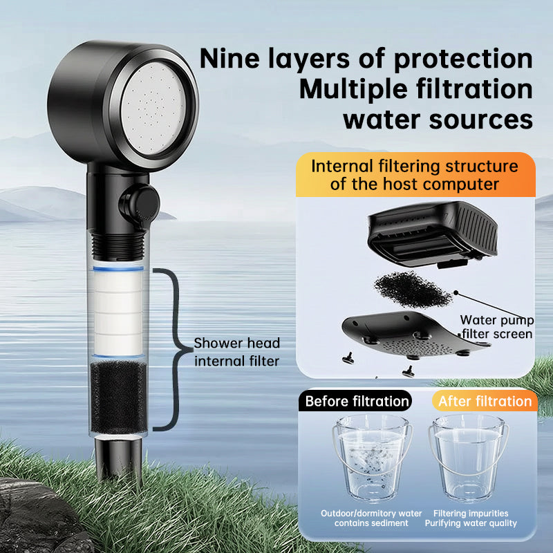 8000mAh Portable Camping Shower, IPX8 Waterproof Rechargeable Outdoor Shower Pump with Hose Hot Deal Warehouse