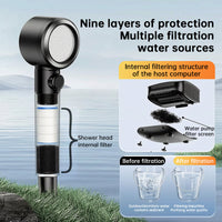 8000mAh Portable Camping Shower, IPX8 Waterproof Rechargeable Outdoor Shower Pump with Hose Hot Deal Warehouse