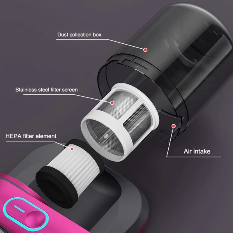 Ultraviolet Mite Removal Vacuum Cleaner