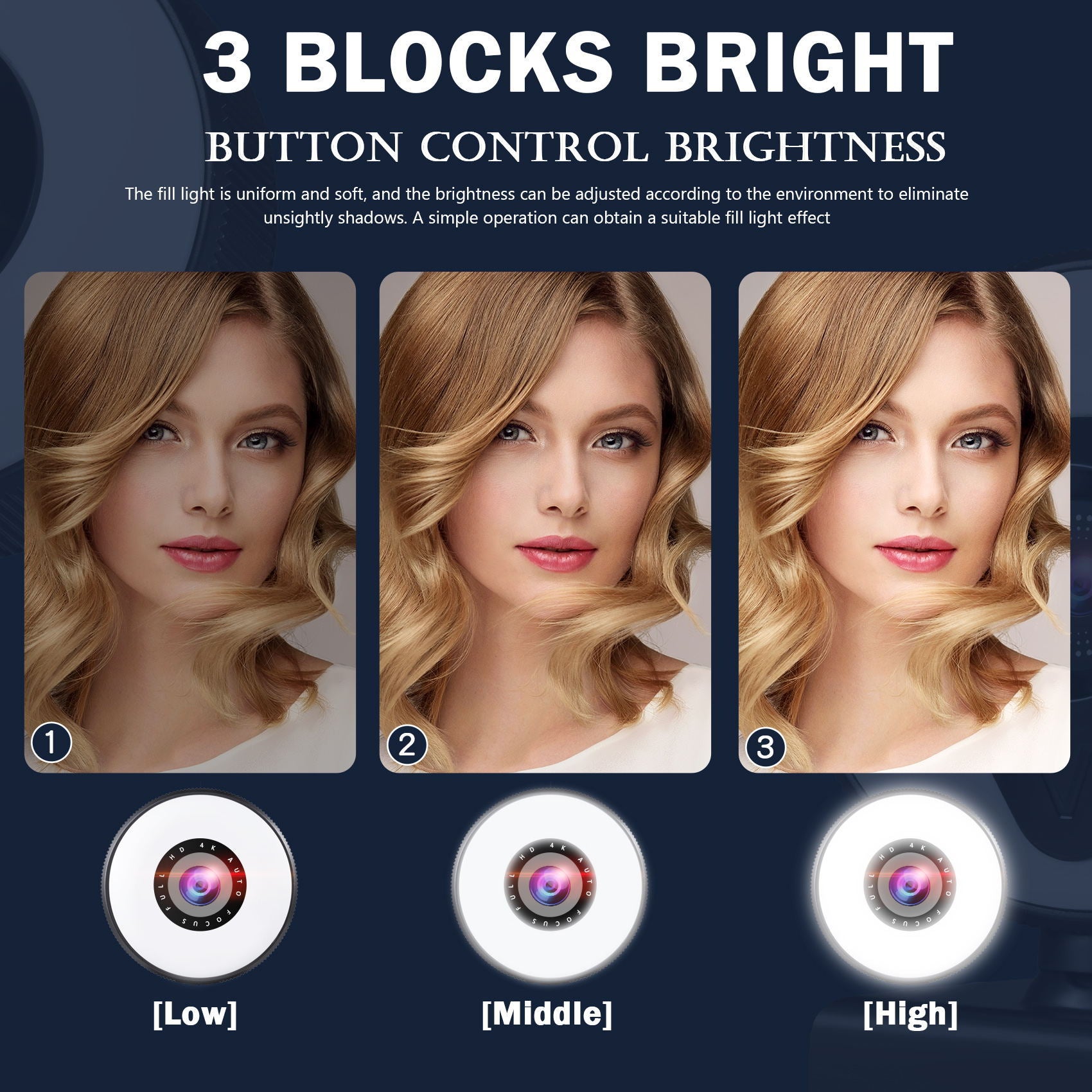 “4K beauty auto focus webcam with fill light – ultra high-definition webcam with built-in lighting and auto focus for flawless streaming and video calls – Hot Deal Warehouse electronics”

