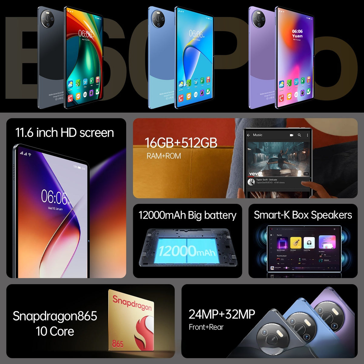 Collage of smartphone features including screen size, storage, battery, and camera specifications.