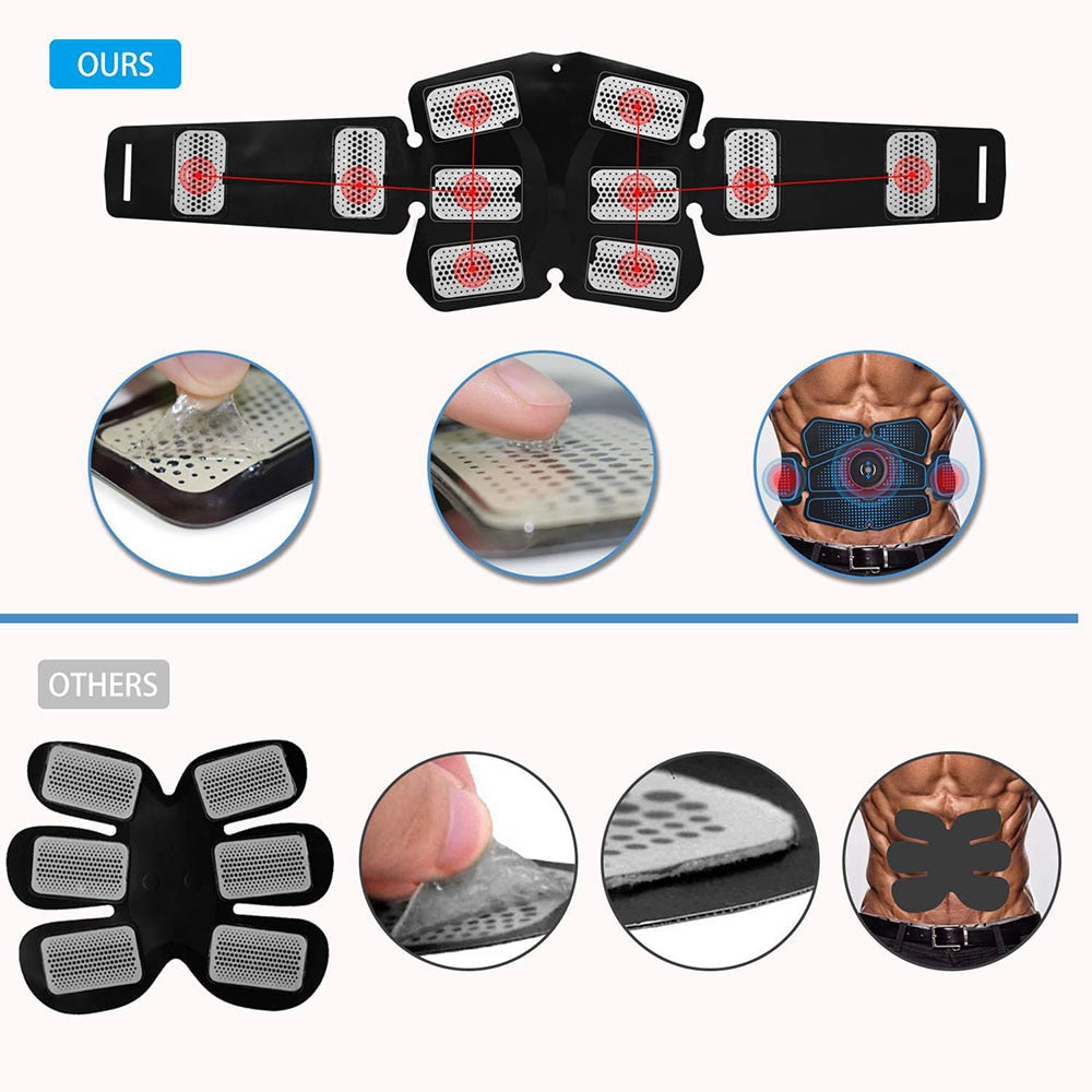 “EMS Abdominal Muscle Stimulator – electronic muscle stimulator for targeted abdominal workouts, designed to tone and strengthen core muscles – Hot Deal Warehouse fitness”
