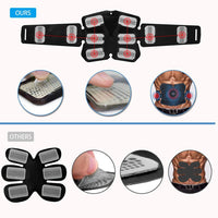 “EMS Abdominal Muscle Stimulator – electronic muscle stimulator for targeted abdominal workouts, designed to tone and strengthen core muscles – Hot Deal Warehouse fitness”
