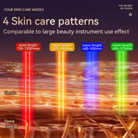 Home Four Band Photon Rejuvenation Device Hot Deal Warehouse