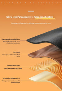 An informational product graphic on an orange gradient background showing a layered heat-conductive pad with callouts and text about ultra-thin PU conductivity, graphene heating, breathable fabric, non-slip pad, and waterproof PU.