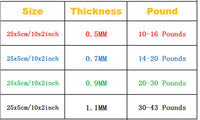 Set of latex resistance bands in various strengths, designed for strength training, flexibility, and rehabilitation exercises, made from durable, high-quality material.