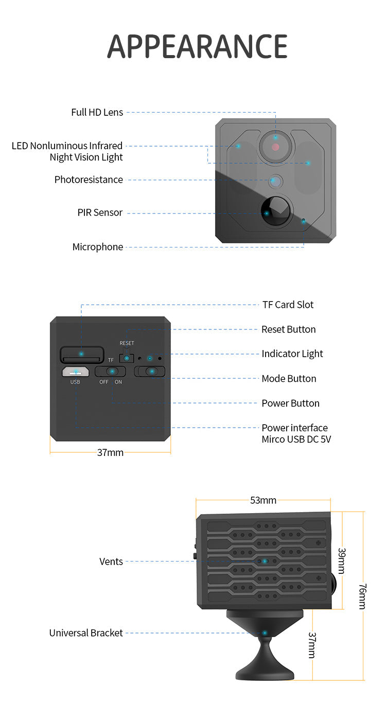 S3 HD Infrared WiFi Camera Hot Deal Warehouse