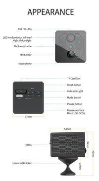 S3 HD Infrared WiFi Camera Hot Deal Warehouse