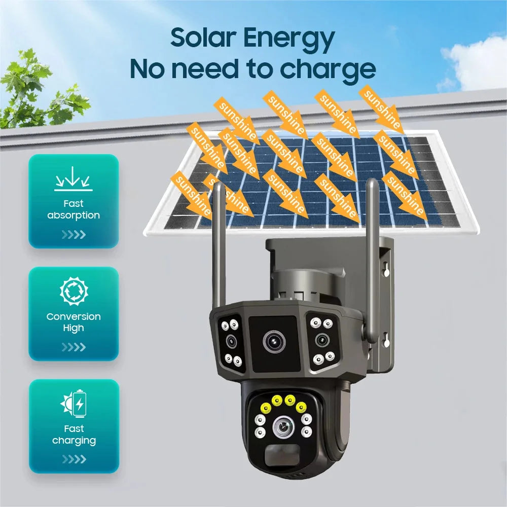 Outdoor solar-powered security camera with pan-tilt rotation, night vision, and remote monitoring for off-grid surveillance.

