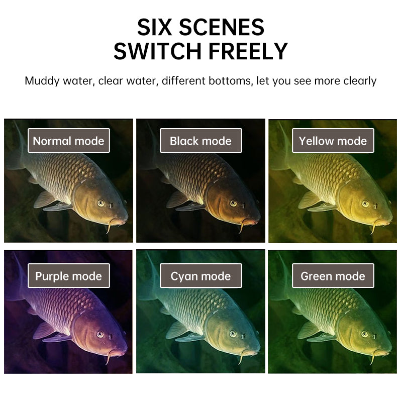 “12–28V underwater fishing camera – waterproof camera for real-time fish viewing and angling – Hot Deal Warehouse electronics”

