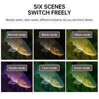 “12–28V underwater fishing camera – waterproof camera for real-time fish viewing and angling – Hot Deal Warehouse electronics”

