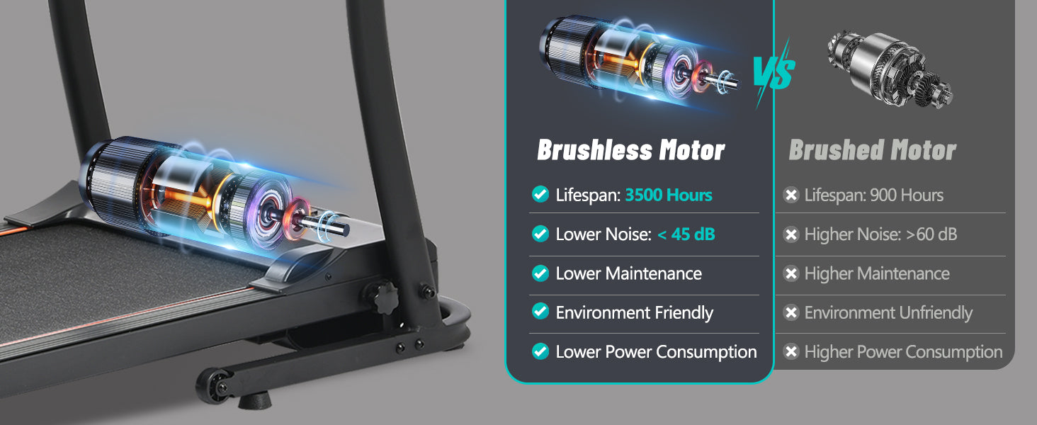 “Folding Treadmill for Home – space-saving, foldable treadmill for convenient home workouts and cardio training – Hot Deal Warehouse fitness”
