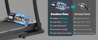 “Folding Treadmill for Home – space-saving, foldable treadmill for convenient home workouts and cardio training – Hot Deal Warehouse fitness”

