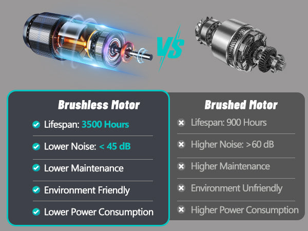 “Folding Treadmill for Home – space-saving, foldable treadmill for convenient home workouts and cardio training – Hot Deal Warehouse fitness”
