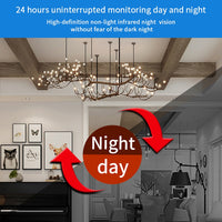 X6 HD wireless IP camera with high-definition video quality, motion detection, and remote access, designed for home security and surveillance.