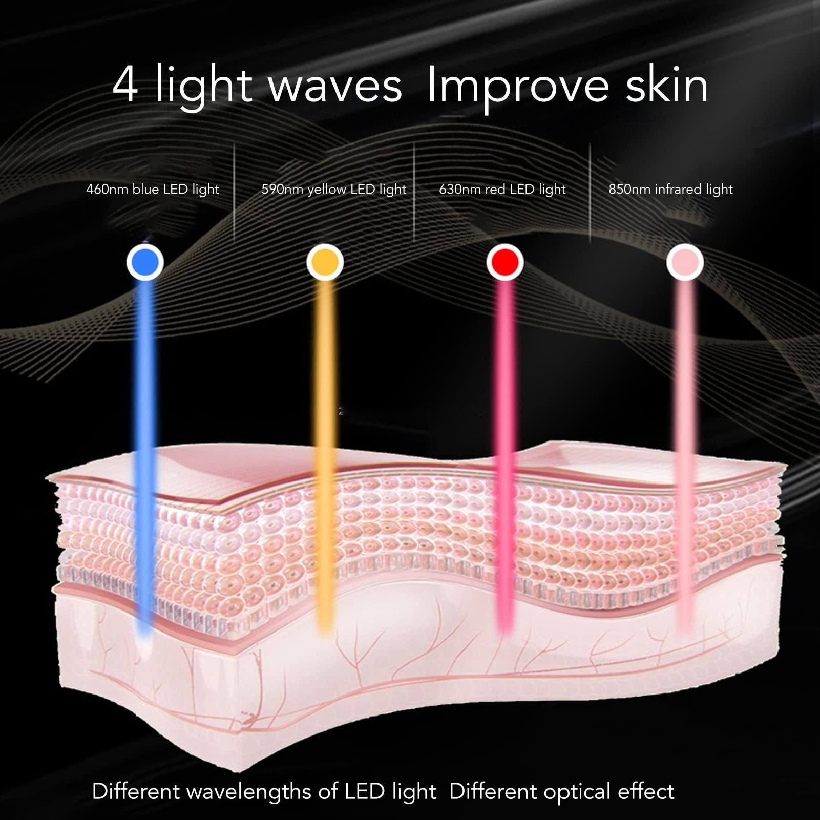 “Food Grade Silicone Beauty Mask with LED Photons – advanced skincare mask with LED therapy for radiant, healthy skin – Hot Deal Warehouse beauty tech”

