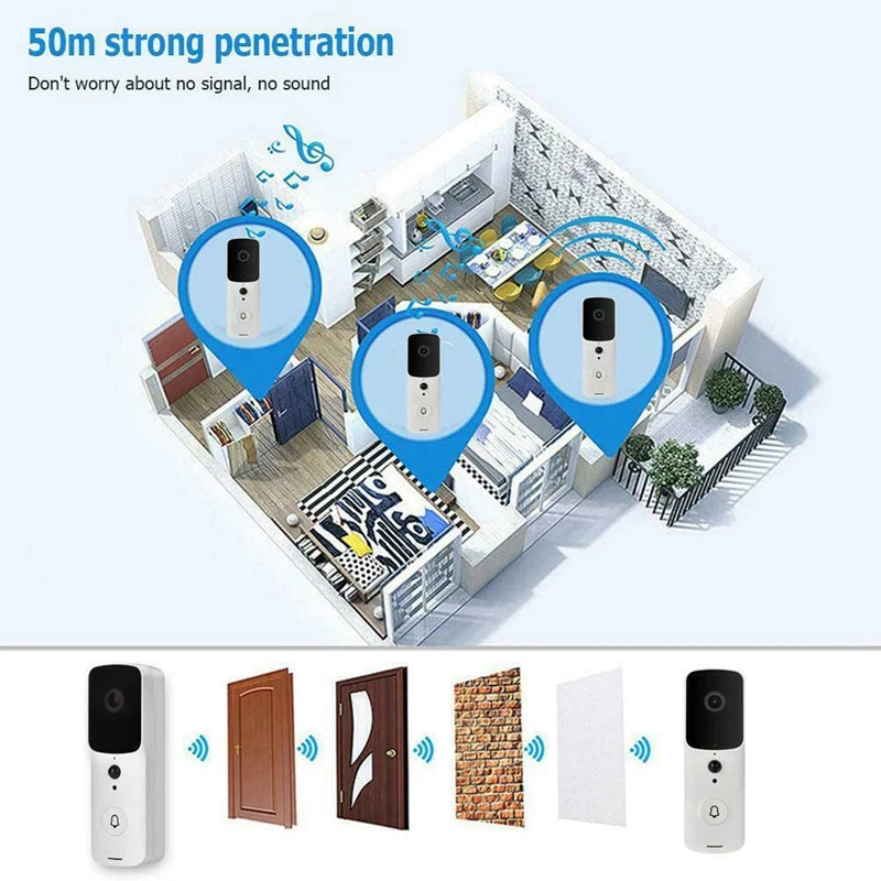 Smart WiFi Video Doorbell Camera Hot Deal Warehouse