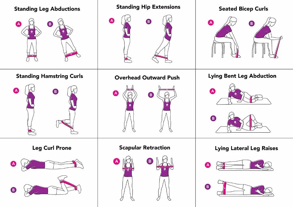 Set of latex resistance bands in various strengths, designed for strength training, flexibility, and rehabilitation exercises, made from durable, high-quality material.