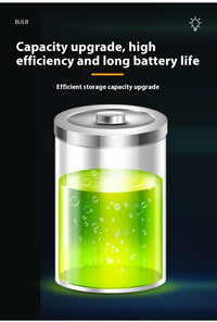 Solar-powered camping lantern with tungsten bulb hanging in a tent outdoors

